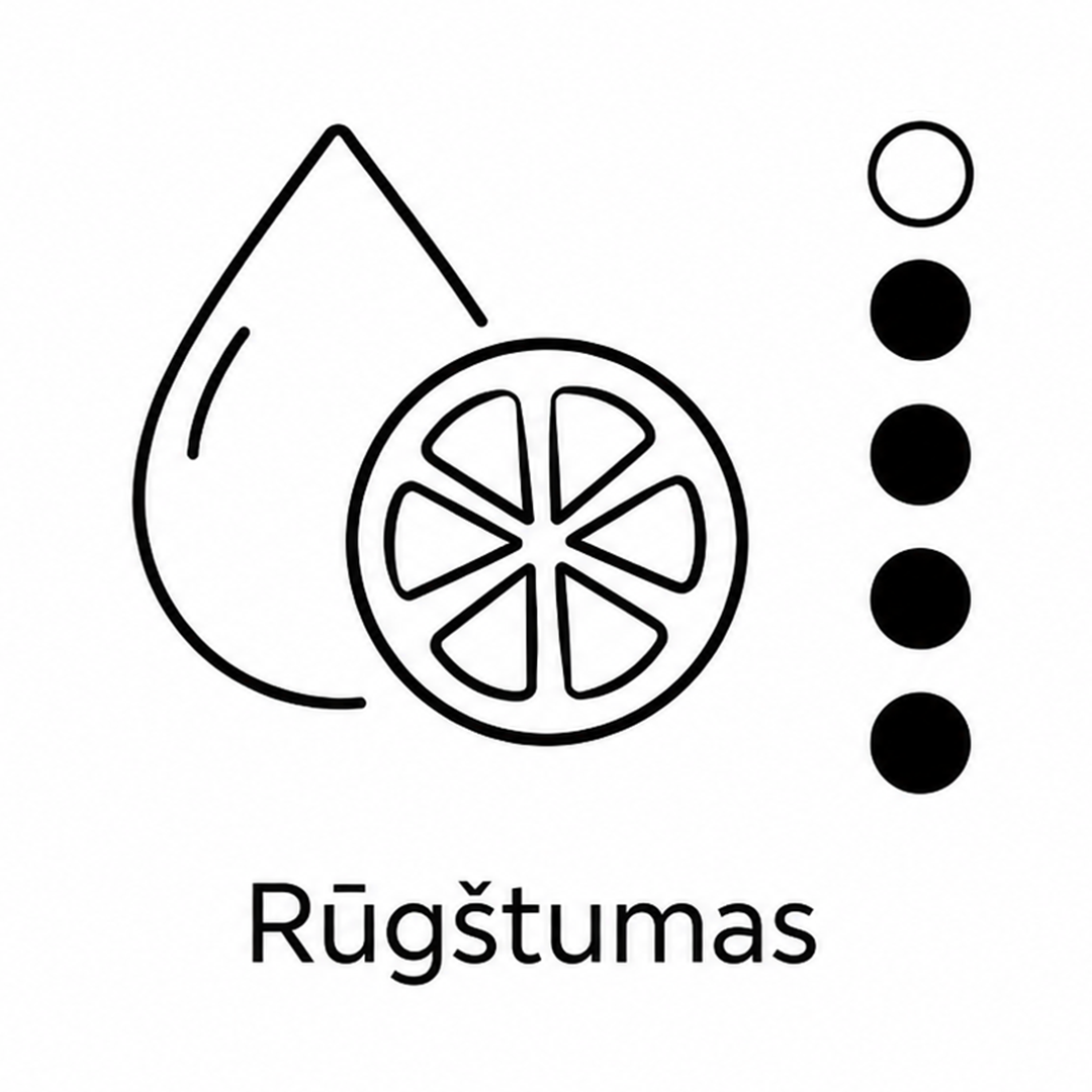 Rūgštumas